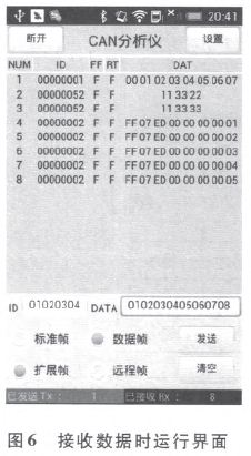 接收數(shù)據(jù)時運(yùn)行界面