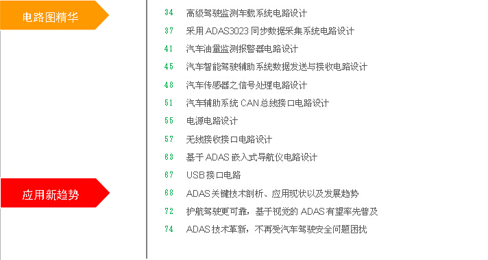 高級駕駛輔助系統(tǒng)ADAS核心設計攻略