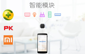 360能否憑借智能模塊約架小米？