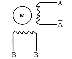詳解XC866步進(jìn)電機(jī)閥門控制系統(tǒng)