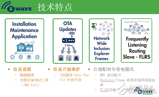 　　Z-Wave的技術(shù)特點(diǎn)