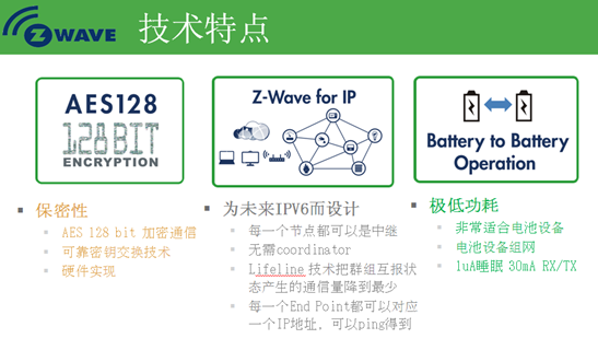 　　Z-Wave的技術(shù)特點(diǎn)