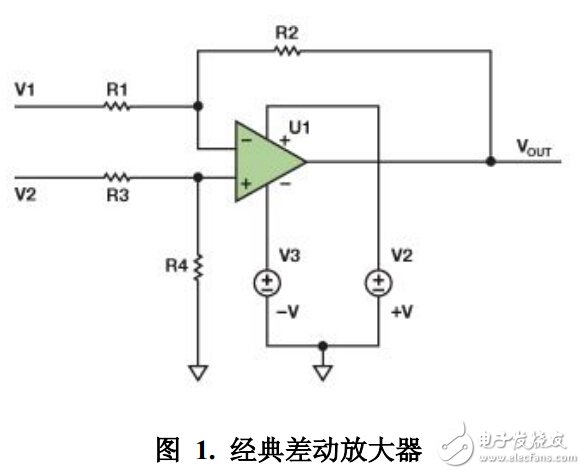 各類放大器電路設(shè)計(jì)圖集錦 —電路圖天天讀（246）