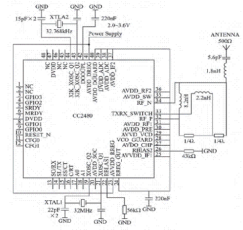 CC2480/ZiqBee模塊電路圖.gif