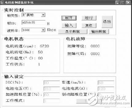 基于DSP的電動(dòng)汽車監(jiān)控平臺(tái)系統(tǒng)技術(shù)原理