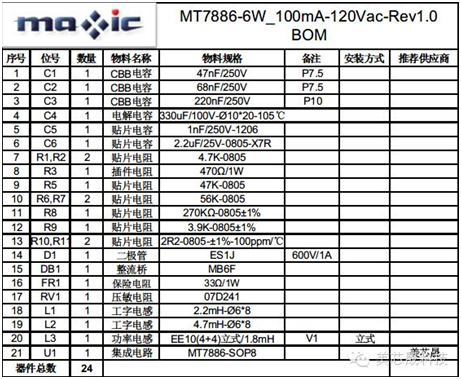 美芯晟最新MT788X可控硅調(diào)光方案成本低至2元，支持無塑件E27燈頭