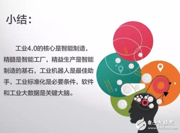 什么是工業(yè)4.0？梳理工業(yè)4.0的來龍去脈