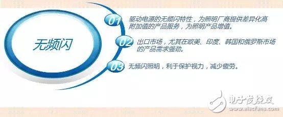 LED室內(nèi)照明驅(qū)動電源的核心價值是什么？