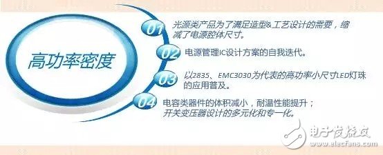 LED室內(nèi)照明驅(qū)動電源的核心價值是什么？