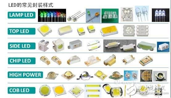 知道并不代表懂，從頭到腳解剖LED