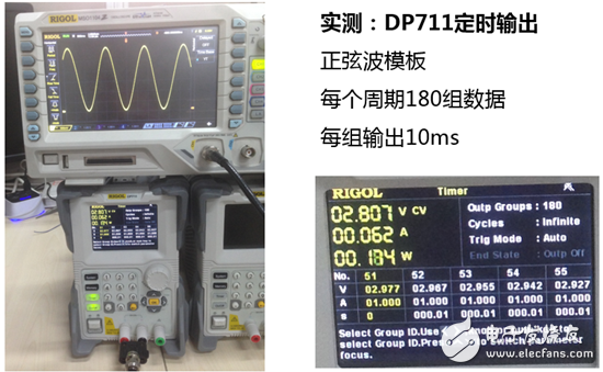 普源推出2款全新經(jīng)濟型電源