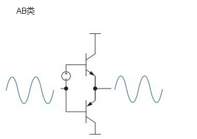 AB類(lèi)功放電路