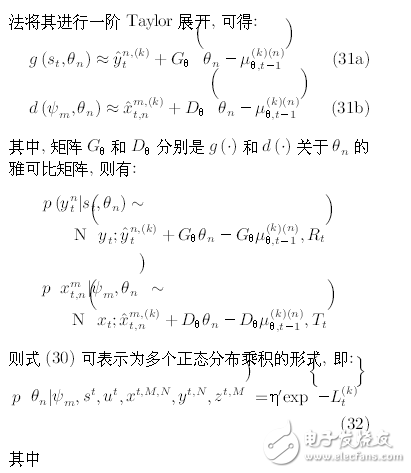 機器人系統(tǒng)同時定位、標定與建圖方法