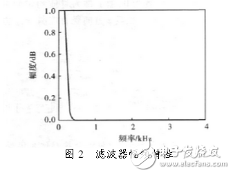 工業(yè)機器人控制