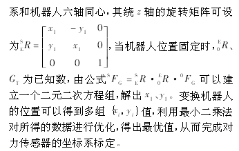 工業(yè)機器人控制