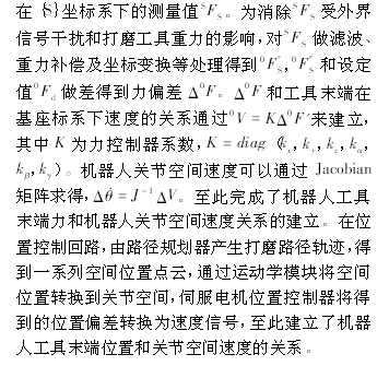 工業(yè)機器人