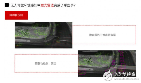 無人駕駛路上：激光雷達(dá)和攝像頭都干了些什么？
