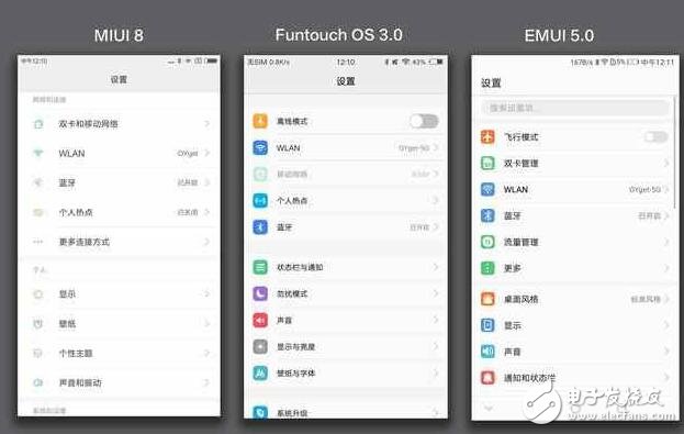 vivo新系統(tǒng)對(duì)比小米MIUI8、華為EMUI5.0， 誰(shuí)才是國(guó)產(chǎn)第一