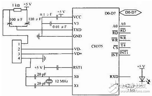 無人機(jī)遙感平臺控制系統(tǒng)電路設(shè)計(jì)攻略