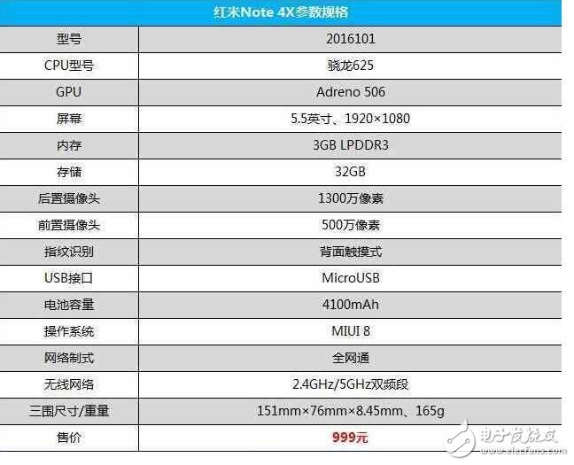 華為Nova lite即將發(fā)布，有它紅米Note4X、魅藍5S靠邊站！