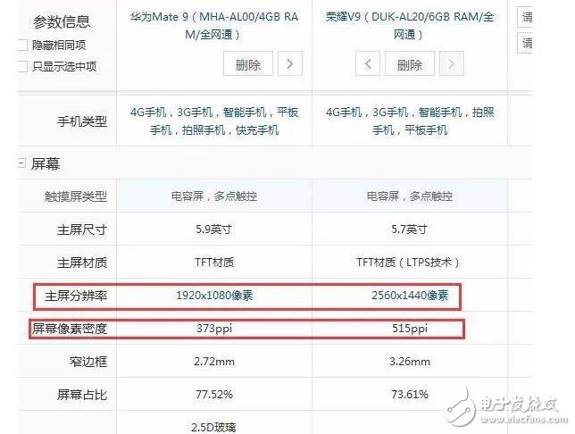榮耀v9的登場(chǎng)，華為mate9只有退位讓賢！