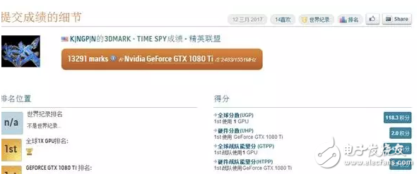 NVIDIA發(fā)布新一代旗艦顯卡GTX 1080 Ti狂暴超頻破紀(jì)錄：Titan X刷屏屠版被終結(jié)