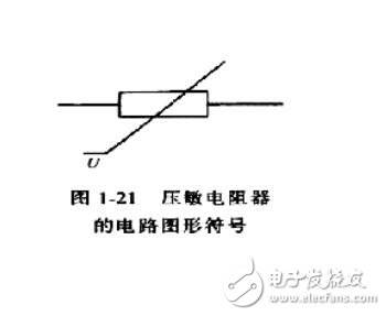 壓敏電阻的符號(hào)是什么？是串聯(lián)在電路中還是并聯(lián)在電路中？