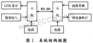 點(diǎn)擊圖片可在新窗口打開