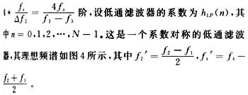 先設(shè)計(jì)一個(gè)低 通濾波器，通帶帶寬為Δf1=f2-f1，過(guò)渡帶帶寬為Δf2=f1-f3。估算濾波器階數(shù)
