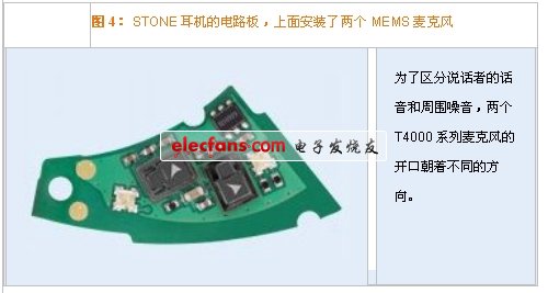 優(yōu)良的抗電磁干擾的MEMS麥克風(fēng)改善音質(zhì)（電子系統(tǒng)設(shè)計）