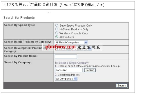 從新興技術(shù)看技術(shù)標(biāo)準(zhǔn)化發(fā)展重點（電子系統(tǒng)設(shè)計）