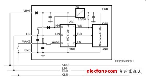 圖4：基于安森美半導(dǎo)體NCV7321的典型LIN電路。（電子系統(tǒng)設(shè)計(jì)）