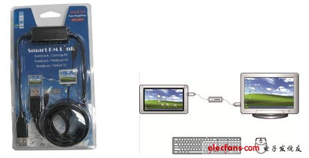 平板電腦未來2-3年競爭激烈