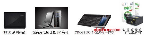 CCEF新品：長城商用電腦世恒SV系列