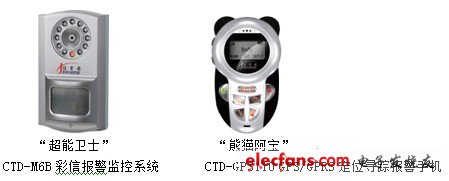 CCEF新品：“熊貓阿寶”報警手機