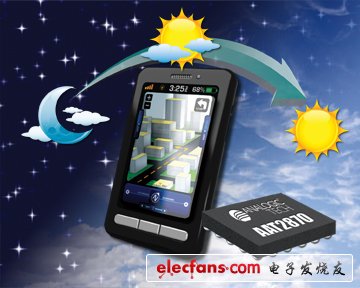 《國(guó)際電子商情》