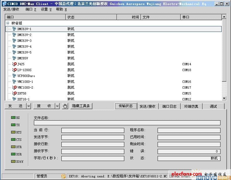 DNC系統(tǒng)工程在數(shù)控加工車(chē)間的應(yīng)用
