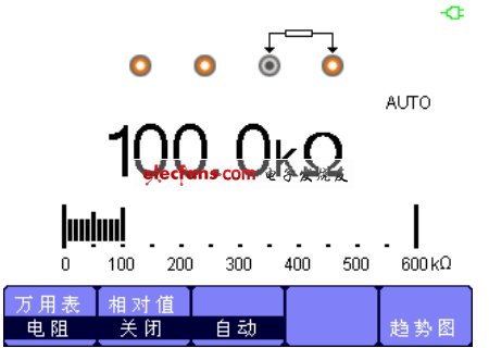 電阻測(cè)量界面。(電子系統(tǒng)設(shè)計(jì))