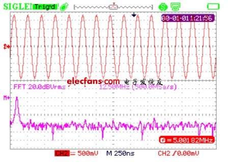  示波器FFT界面。(電子系統(tǒng)設(shè)計(jì))
