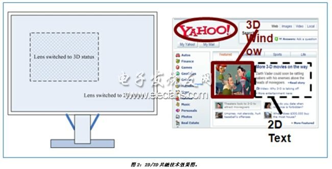 《電子系統(tǒng)設(shè)計》