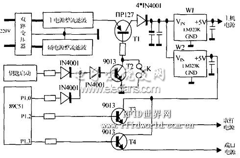 可編程電源實(shí)倒圖