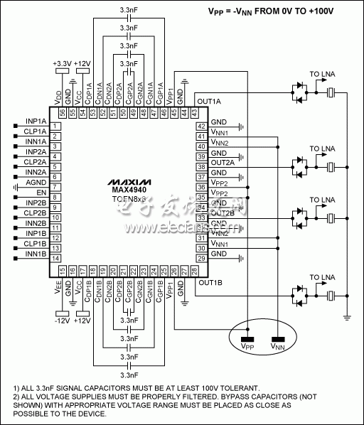 圖3。 MAX4940四的典型應(yīng)用電路，雙極數(shù)字脈沖發(fā)生器。