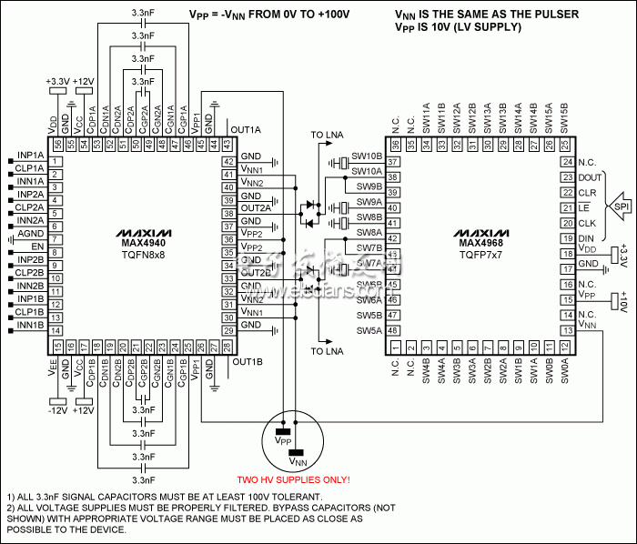 圖4。 使用MAX4940和MAX4968大大簡化了設(shè)計，使用高壓電源雙極應(yīng)用。