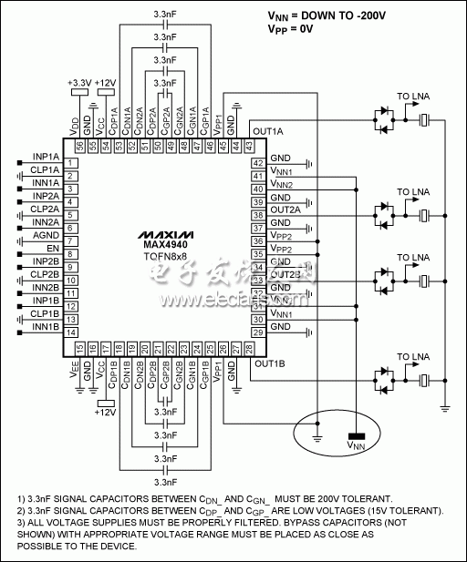 圖9。 MAX4940使用單極化應(yīng)用。