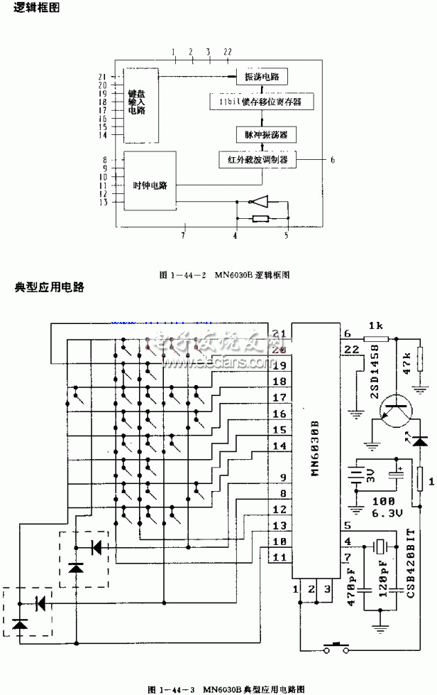 MN6930B應(yīng)用于錄像機(jī)紅外線(xiàn)遙控發(fā)射電路
