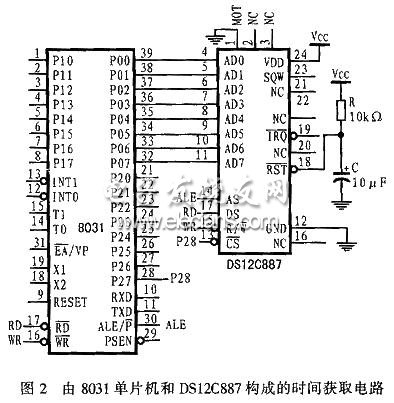 8031單片機(jī)和 DS12C887構(gòu)成的時(shí)間獲取電路圖
