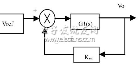 電壓環(huán)結構