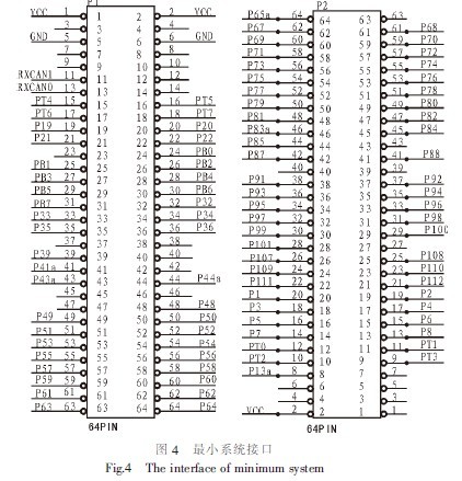 純電動汽車實驗臺架用直流電源穩(wěn)壓控制器設(shè)計