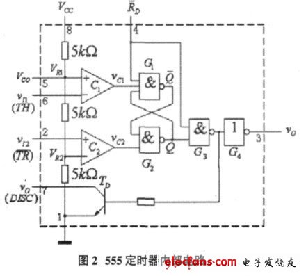 555定時器內(nèi)部電路