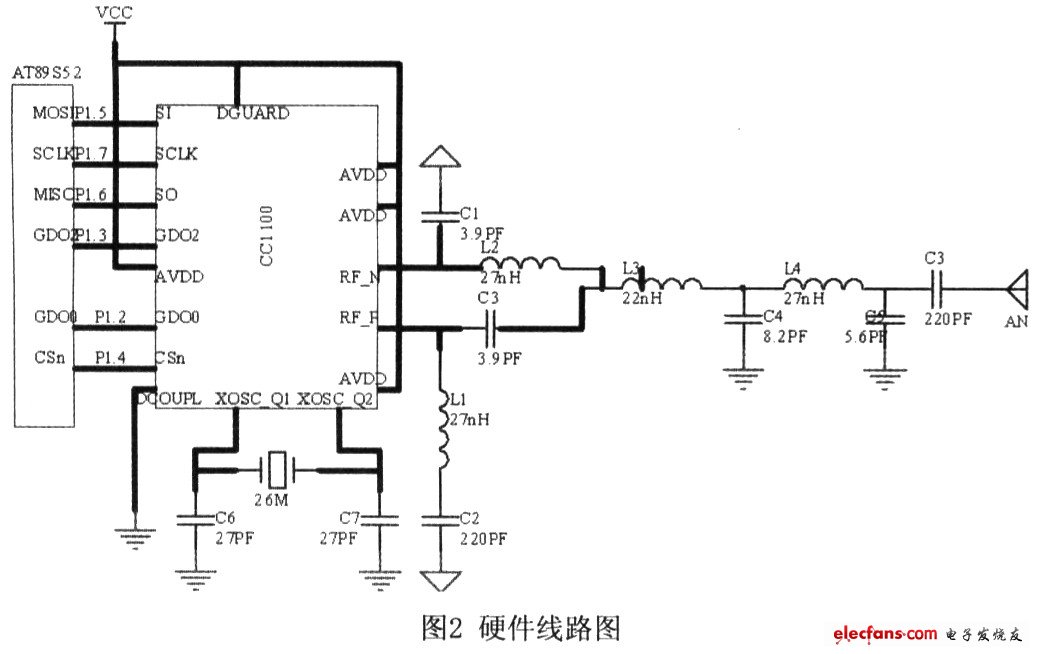 自動(dòng)無線抄表系統(tǒng)硬件連接